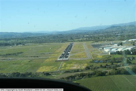 sts airport wiki